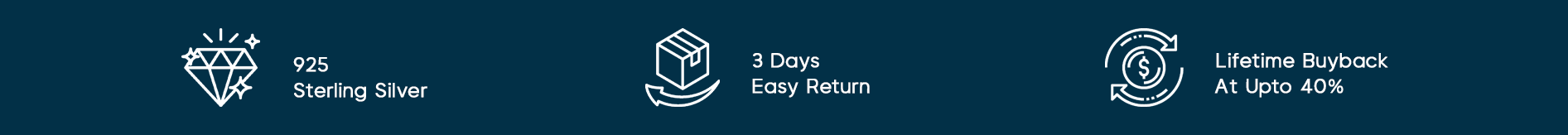banner with icons and text about sterling silver, easy return policy, and lifetime buyback offer