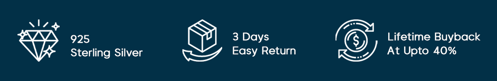 banner with icons and text about sterling silver, easy return policy, and lifetime buyback offer